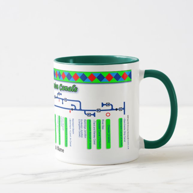 The Shropshire Canal Route Map UK Waterways Green Mug (Right)