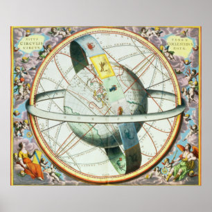 The Situation of the Earth in the Heavens Poster