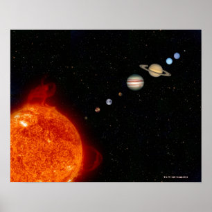The Solar System 2 Poster