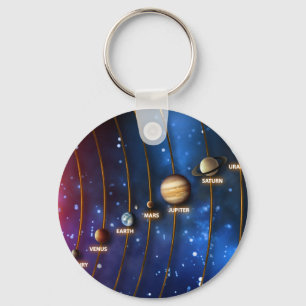 The Solar System Keychain