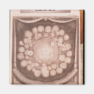 The Solar System Magnet