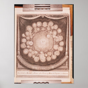 The Solar System Poster