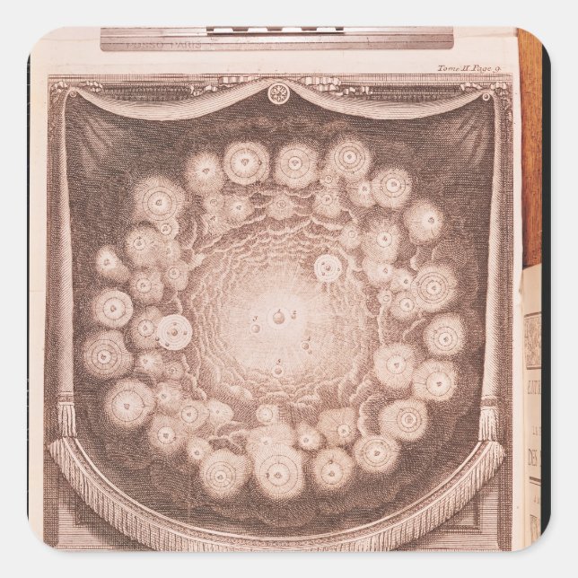 The Solar System Square Sticker (Front)