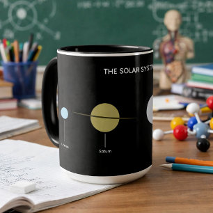 The Solar System Sun & Planets Diagram Mug