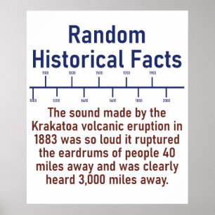 The Sound Made By The Krakatoa Volvanic Eruption Poster