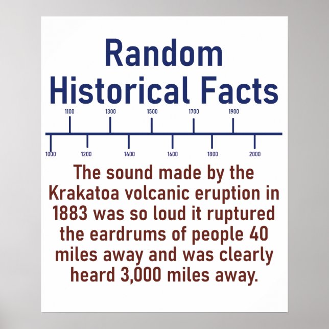 The Sound Made By The Krakatoa Volvanic Eruption   Poster (Front)