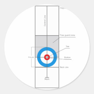 The spirit of Curling Classic Round Sticker