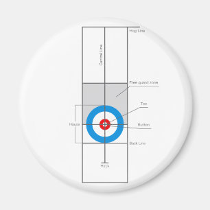 The spirit of Curling Magnet