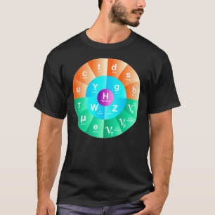 The Standard Model Of Particle Physics T-Shirt