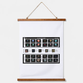 The Standard Model of Particles Hanging Tapestry