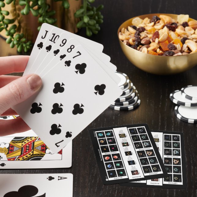 The Standard Model of Particles Playing Cards (In Situ)
