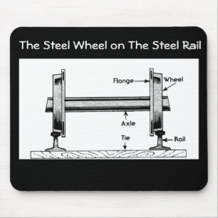 The Steel  Railway Wheel on The Steel Rail Mouse Pad