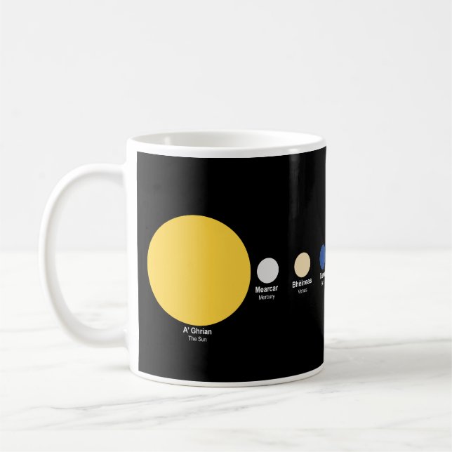 The Sun and Planets in Scottish Gaelic Coffee Mug (Left)