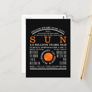 The Sun Detailed Astronomy Postcard