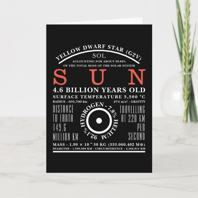 The Sun Detailed Astronomy Symbol Card (Front)