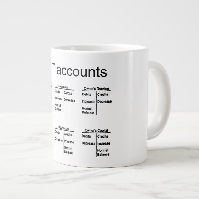 "The T Accounts"  Large Coffee Mug (Front Right)