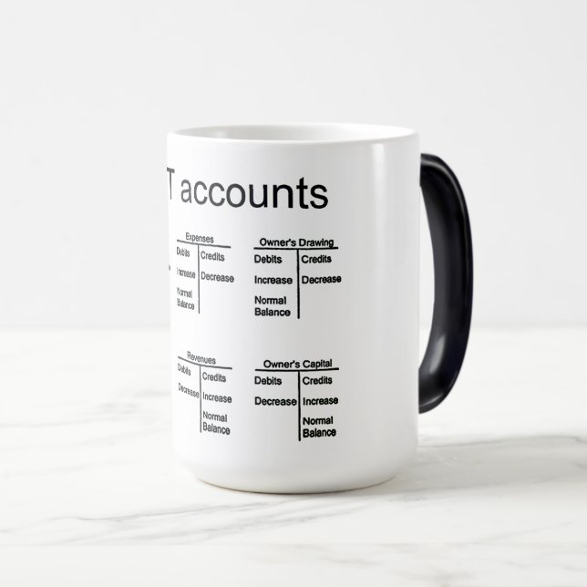 "The T Accounts" Magic Mug (Front Right)