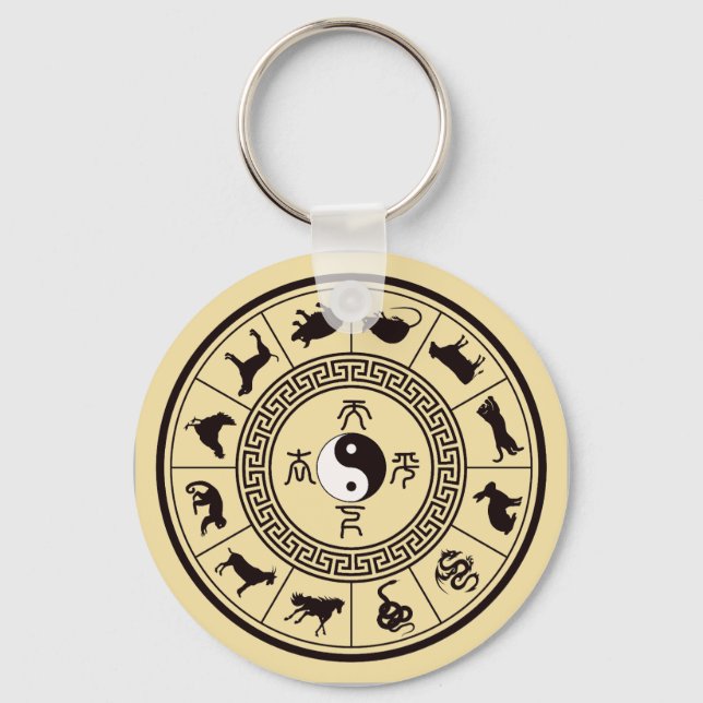 The Tai Chi Zodiac Wheel Keychain (Front)