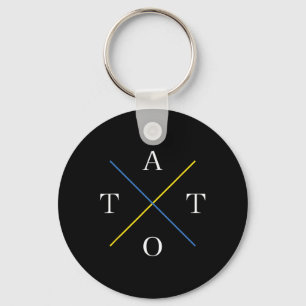 The Tato - Ukrainian Dad From Ukraine 1  Keychain