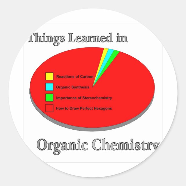 The Things I learned in Organic Chemistry Classic Round Sticker (Front)
