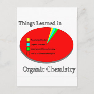 The Things I learned in Organic Chemistry Postcard