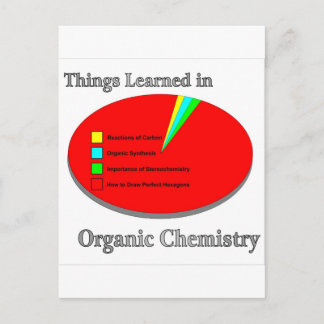 The Things I learned in Organic Chemistry Postcard