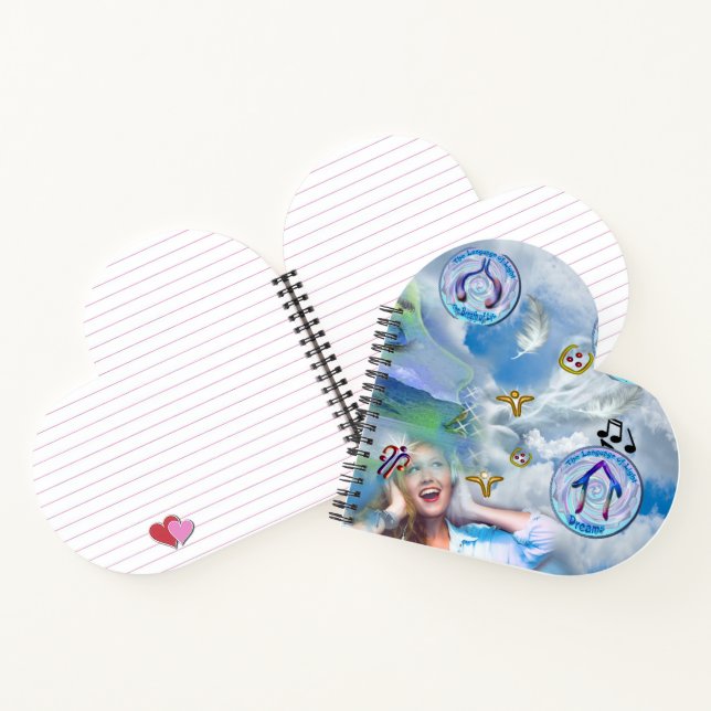 The Throat Chakra - Symbol Dreams Notebook (Inside)