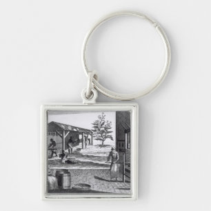 The Tobacco Manufactory in Different Branches Keychain