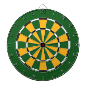 The TPC Dartboard