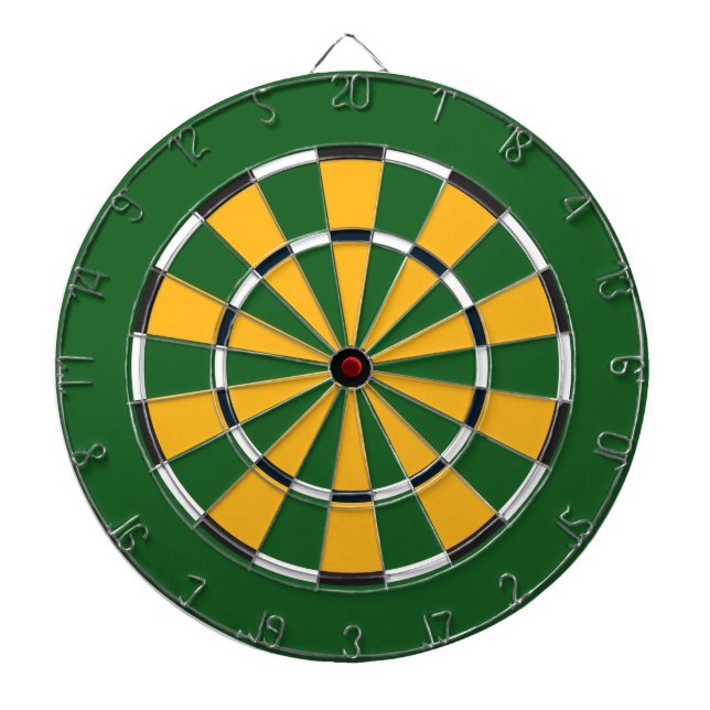 The TPC Dartboard (Front)