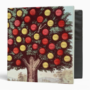 The Tree of Temperance, 1872 Binder