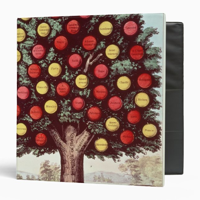 The Tree of Temperance, 1872 Binder (Front/Inside)