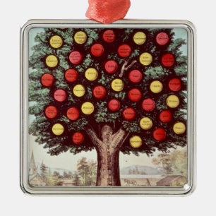The Tree of Temperance, 1872 Metal Ornament