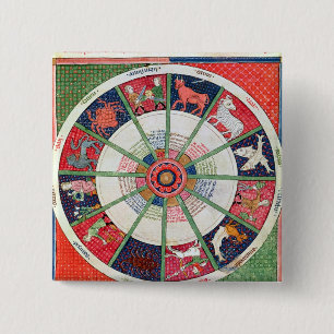 The Twelve Signs of the Zodiac and the Sun 2 Inch Square Button