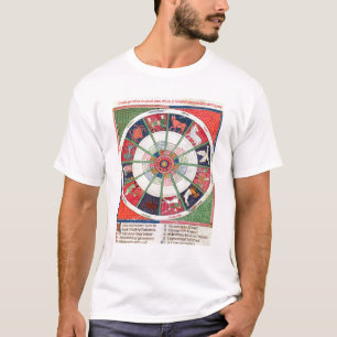 The Twelve Signs of the Zodiac and the Sun T-Shirt
