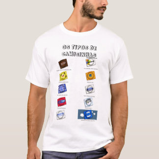 The types of condoms T-Shirt