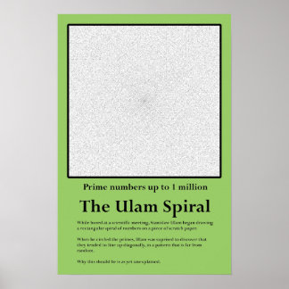 The Ulam Prime Number Spiral Poster