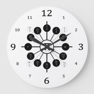 THE UNIT CIRCLE: A Lesson On Radian Measures Large Clock