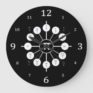 THE UNIT CIRCLE: A Lesson On Radian Measures Large Clock
