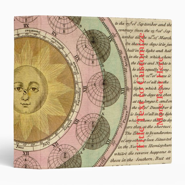 The Vicissitude of Seasons Explained - Map Detail Binder (Front/Spine)