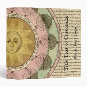 The Vicissitude of Seasons Explained - Map Detail Binder