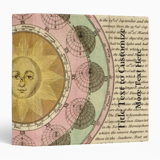 The Vicissitude of Seasons Explained - Map Detail Binder (Front/Spine)