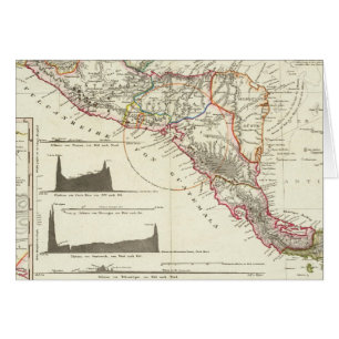 The volcanic series of Guatemala