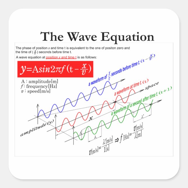 The Wave Equation Square Sticker (Front)