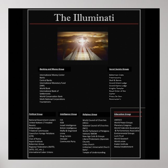 The web of the Illuminati Poster (Front)