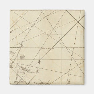 The Windward Passage with several passages Magnet