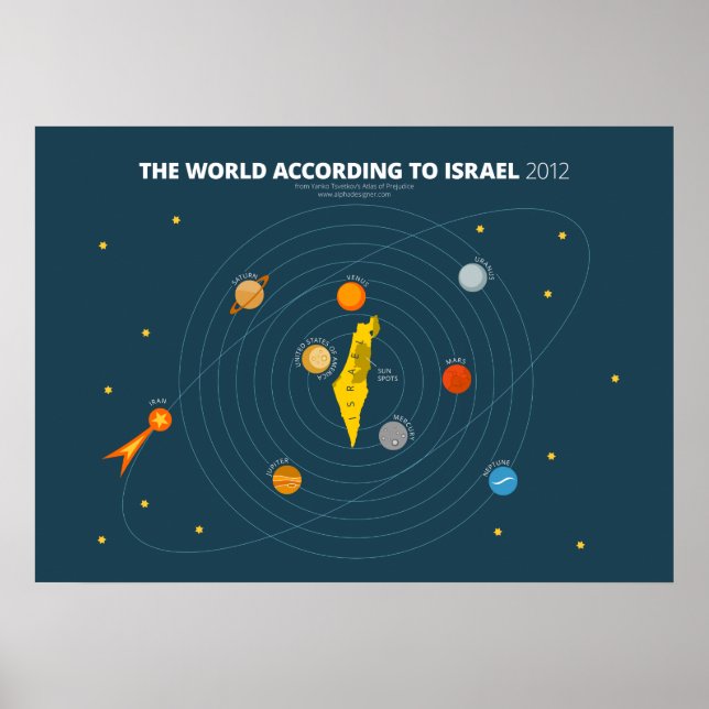 The World According to Israel Poster (Front)