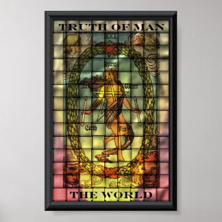 The world poster