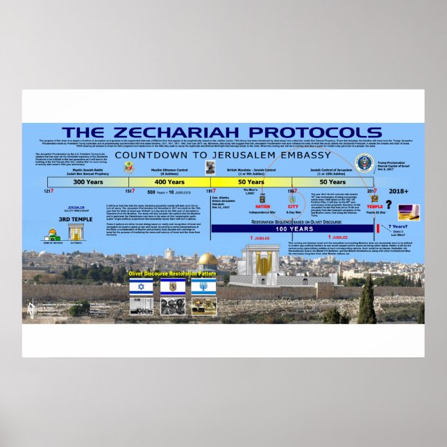 The Zechariah Protocols - Jerusalem Embassy Poster (Front)