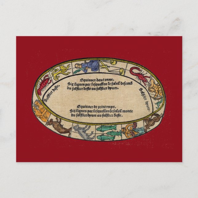 The Zodiac, 1496 Postcard (Front)